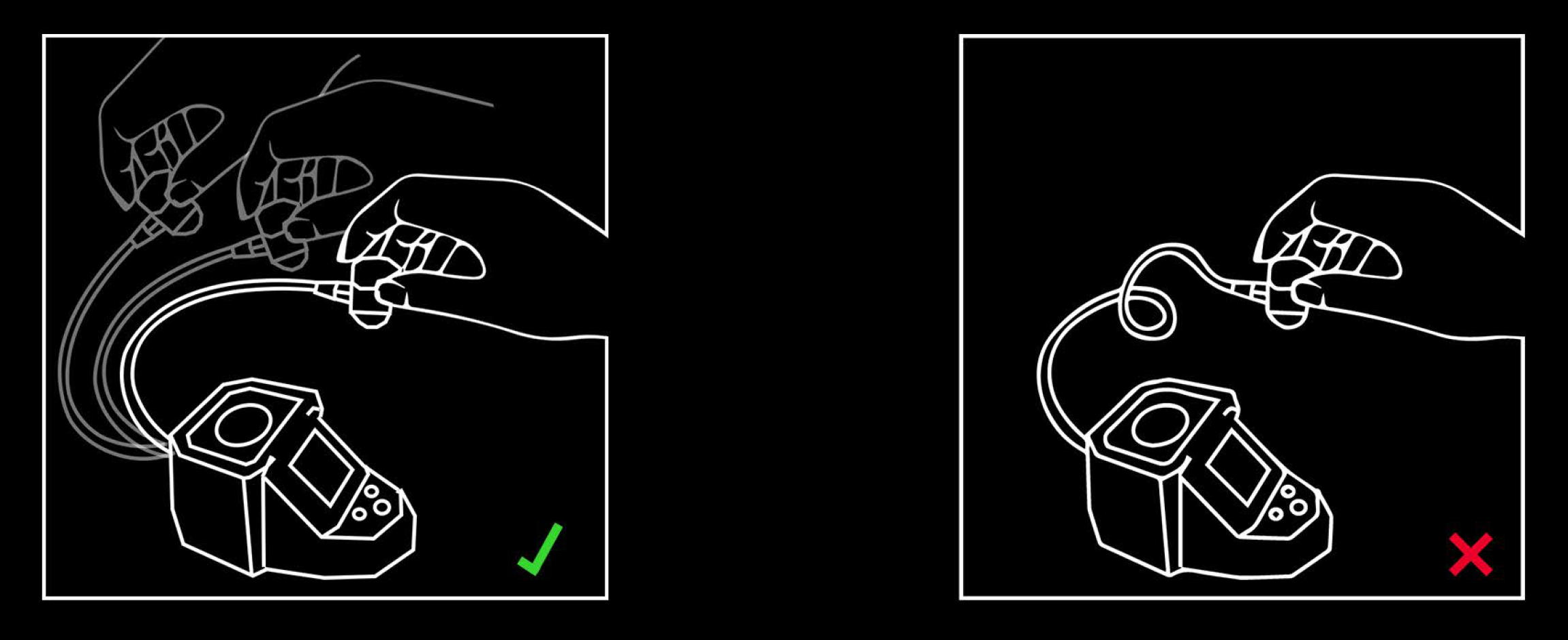 Line drawings indicating the correct and incorrect use of the Dab Rite Go sensor