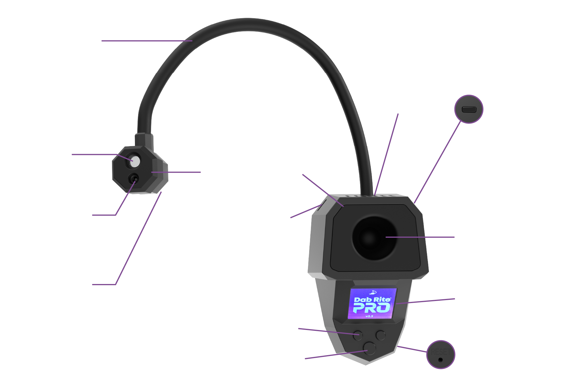 Dab Rite Pro with its various parts and functions labeled